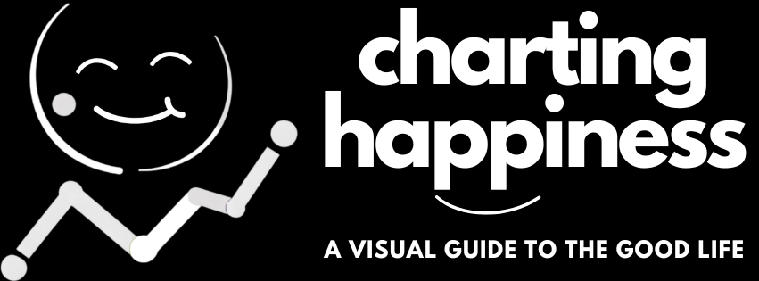 Charting Happiness